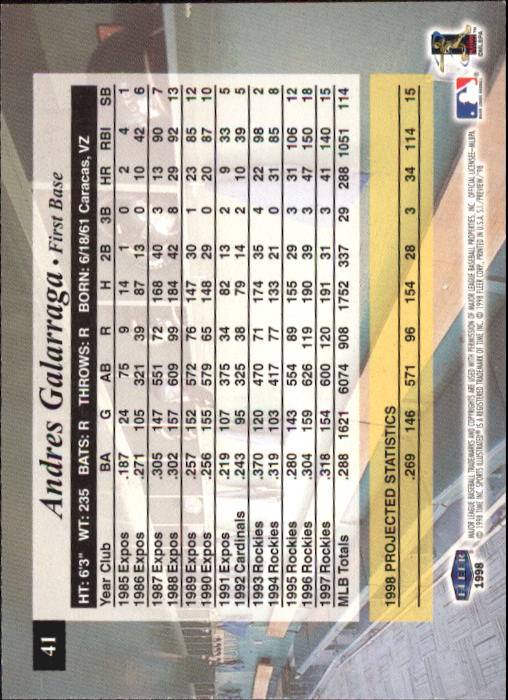1998 Sports Illustrated Baseball (Fleer) Baseball "Main Set" Cards - Picture 45 of 198