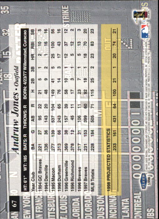 1998 Sports Illustrated Baseball (Fleer) Baseball "Main Set" Cards - Picture 69 of 198