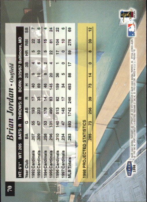 1998 Sports Illustrated Baseball (Fleer) Baseball "Main Set" Cards - Picture 73 of 198