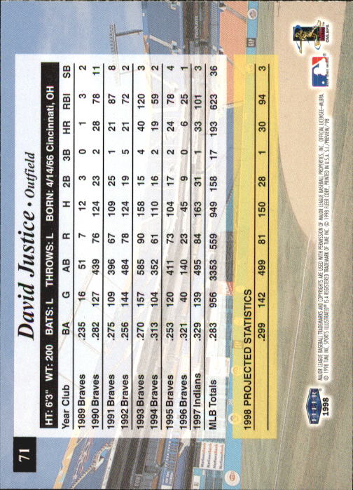 1998 Sports Illustrated Baseball (Fleer) Baseball "Main Set" Cards - Picture 75 of 198