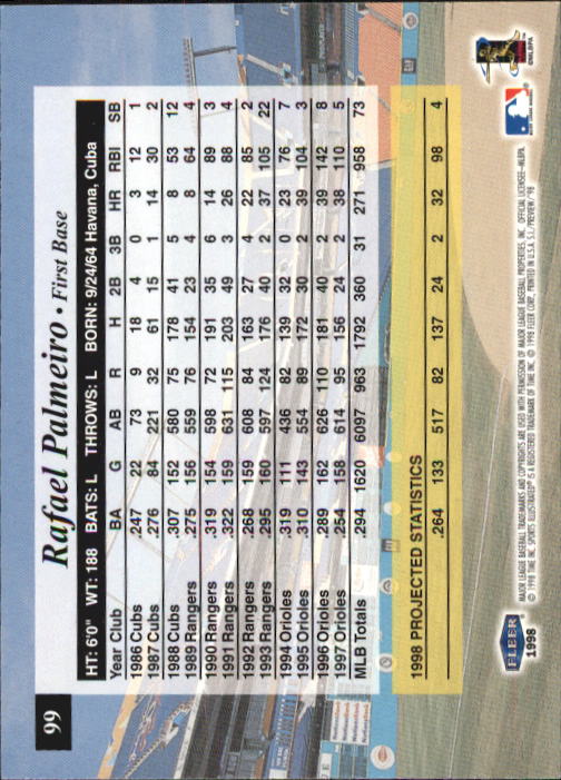 1998 Sports Illustrated Baseball (Fleer) Baseball "Main Set" Cards - Picture 113 of 198