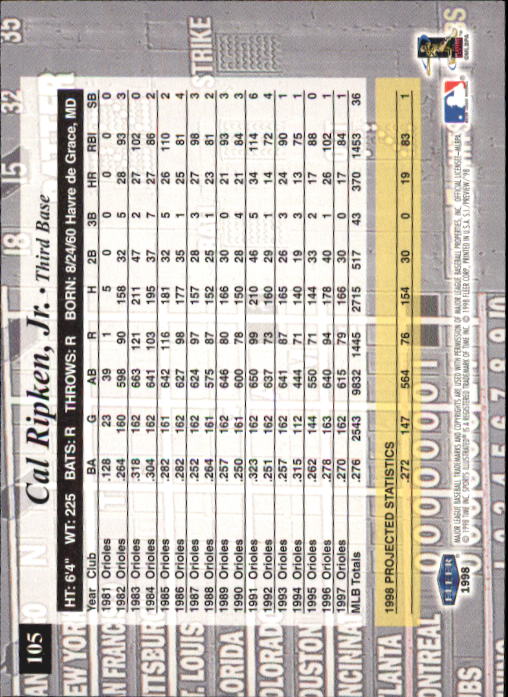 1998 Sports Illustrated Baseball (Fleer) Baseball "Main Set" Cards - Picture 115 of 198
