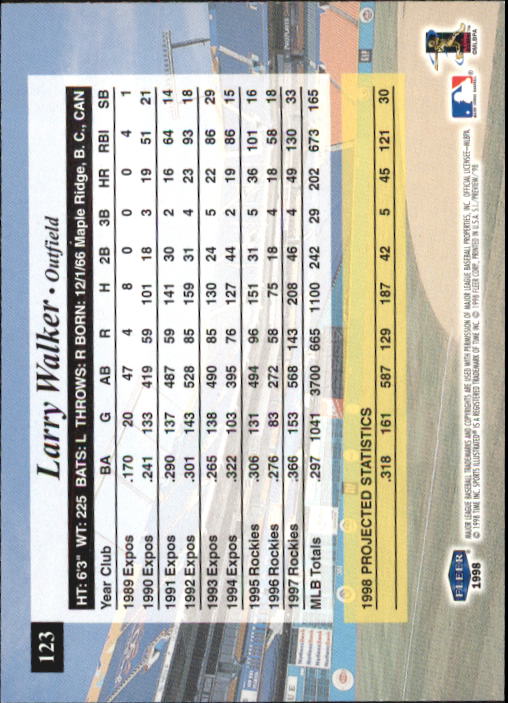 1998 Sports Illustrated Baseball (Fleer) Baseball "Main Set" Cards - Picture 133 of 198