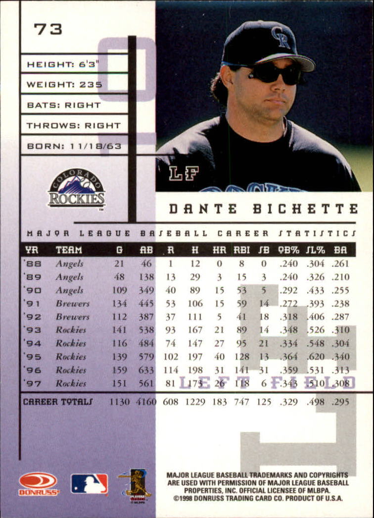 1998 Leaf Rookies and Stars Baseball "Main Set" Cards - Picture 67 of 217