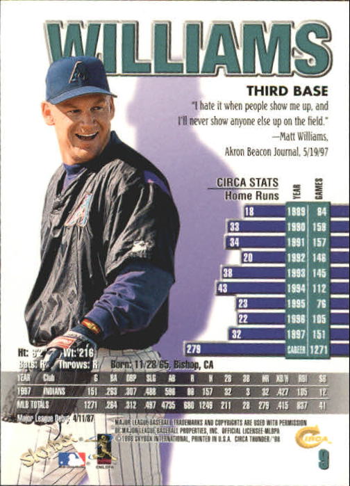 1998 Circa Thunder Baseball "Main Set" Cards #1 to #150 - Bild 19 von 301