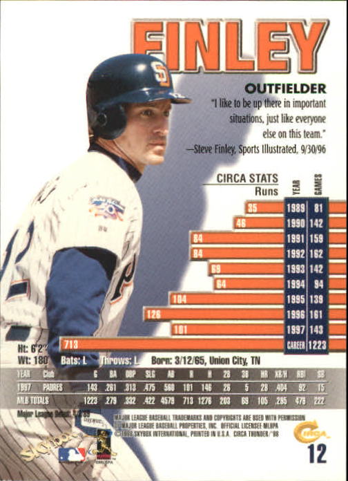 1998 Circa Thunder Baseball "Main Set" Cards #1 to #150 - Bild 25 von 301