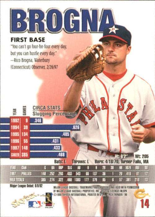 1998 Circa Thunder Baseball "Main Set" Cards #1 to #150 - Bild 29 von 301