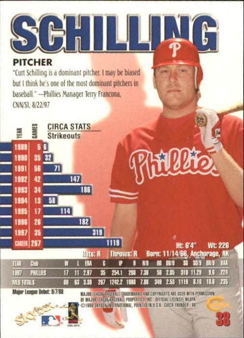 1998 Circa Thunder Baseball "Main Set" Cards #1 to #150 - Bild 77 von 301