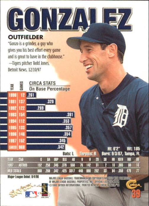 1998 Circa Thunder Baseball "Main Set" Cards #1 to #150 - Bild 79 von 301