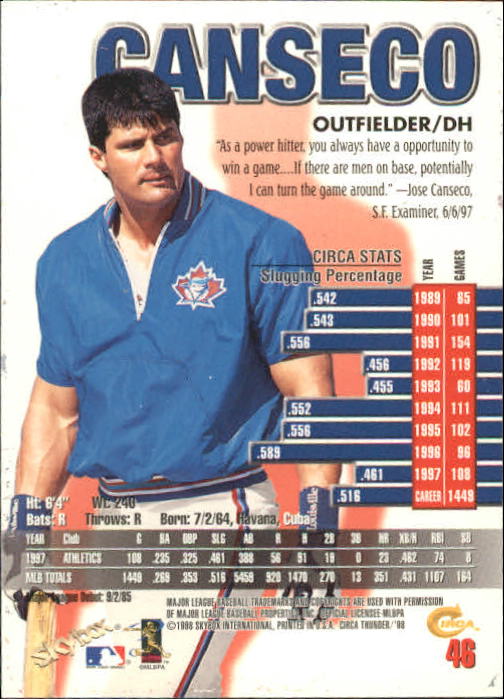 1998 Circa Thunder Baseball "Main Set" Cards #1 to #150 - Bild 93 von 301