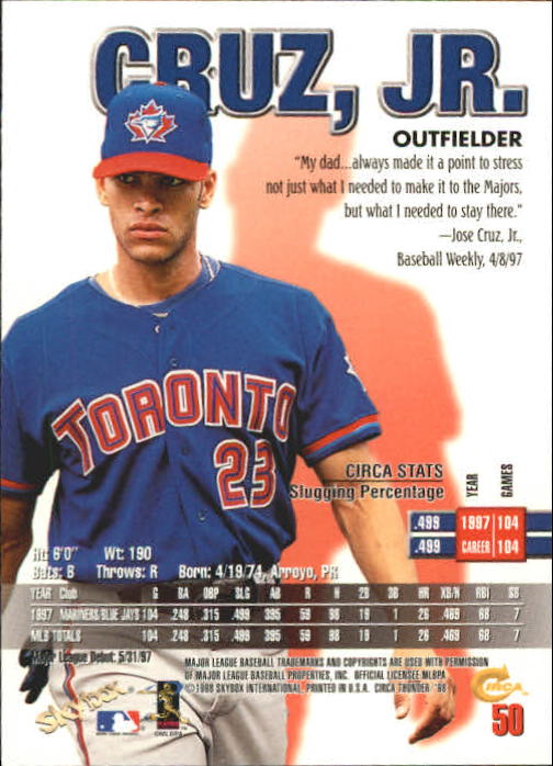 1998 Circa Thunder Baseball "Main Set" Cards #1 to #150 - Bild 101 von 301