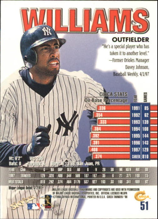 1998 Circa Thunder Baseball "Main Set" Cards #1 to #150 - Bild 103 von 301