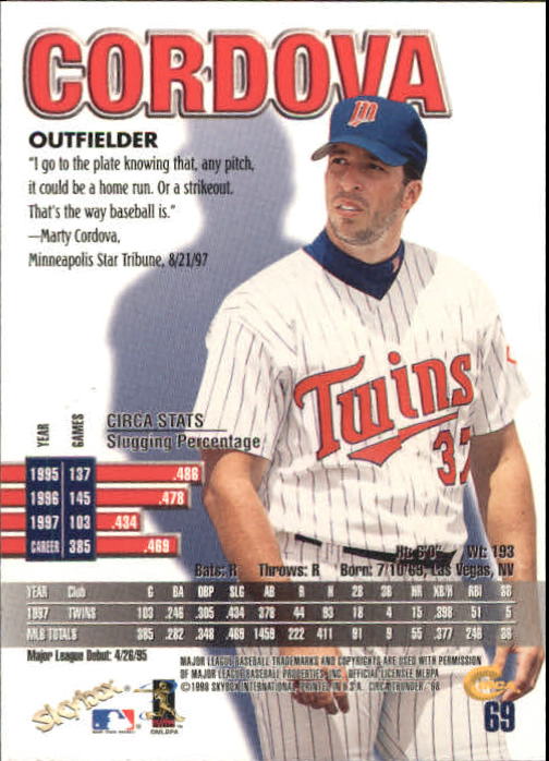 1998 Circa Thunder Baseball "Main Set" Cards #1 to #150 - Bild 139 von 301