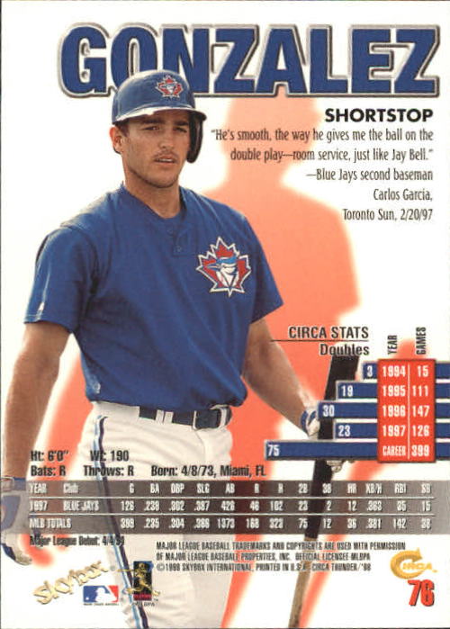 1998 Circa Thunder Baseball "Main Set" Cards #1 to #150 - Bild 153 von 301