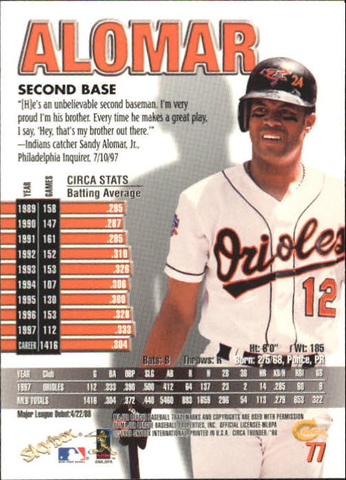 1998 Circa Thunder Baseball "Main Set" Cards #1 to #150 - Bild 155 von 301