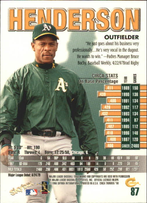 1998 Circa Thunder Baseball "Main Set" Cards #1 to #150 - Bild 175 von 301