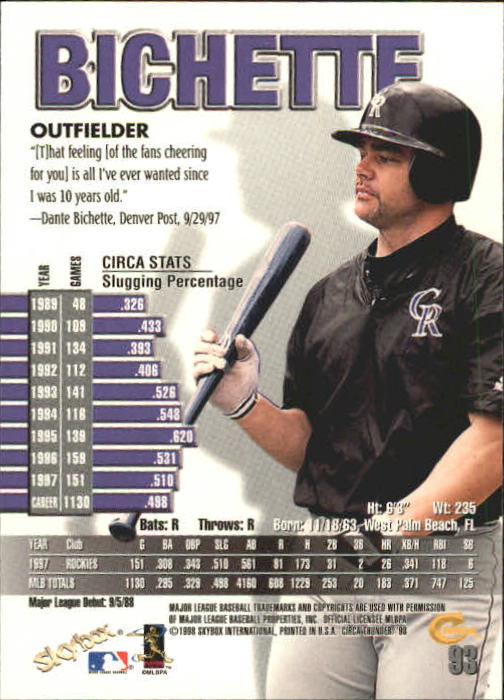 1998 Circa Thunder Baseball "Main Set" Cards #1 to #150 - Bild 187 von 301