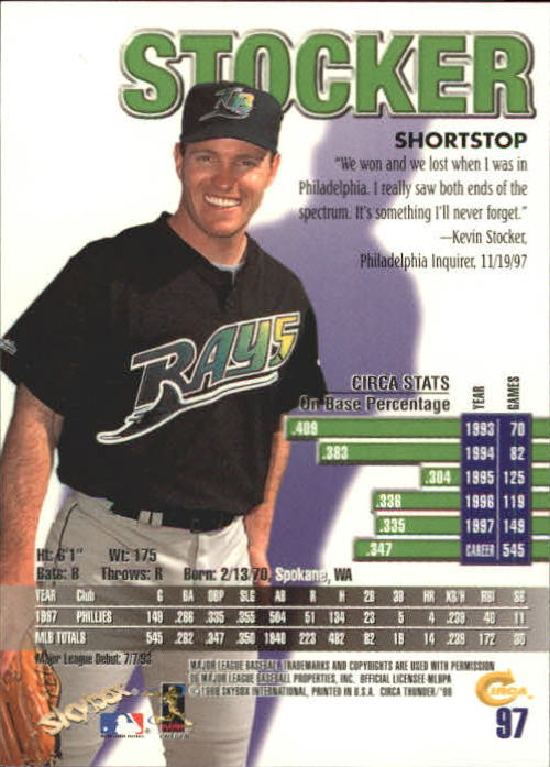 1998 Circa Thunder Baseball "Main Set" Cards #1 to #150 - Bild 195 von 301