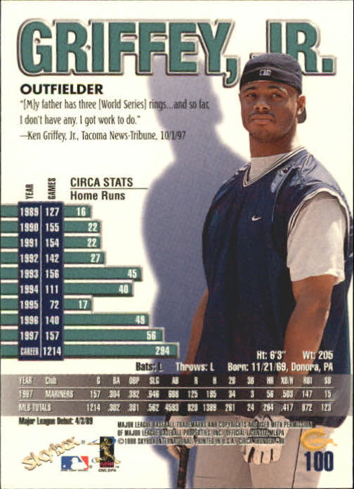 1998 Circa Thunder Baseball "Main Set" Cards #1 to #150 - Bild 201 von 301