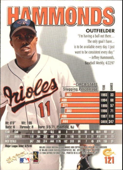 1998 Circa Thunder Baseball "Main Set" Cards #1 to #150 - Bild 243 von 301