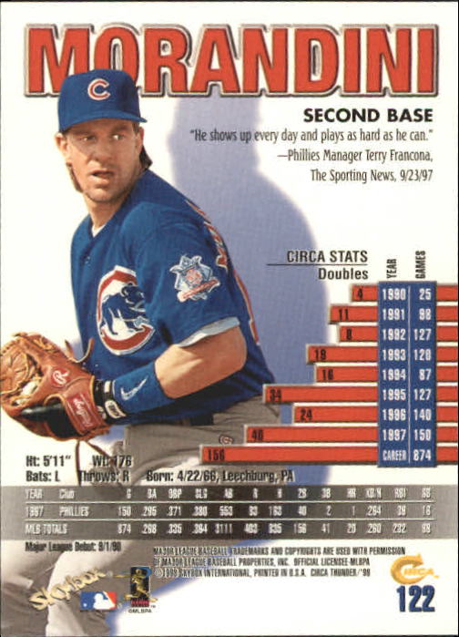 1998 Circa Thunder Baseball "Main Set" Cards #1 to #150 - Bild 245 von 301