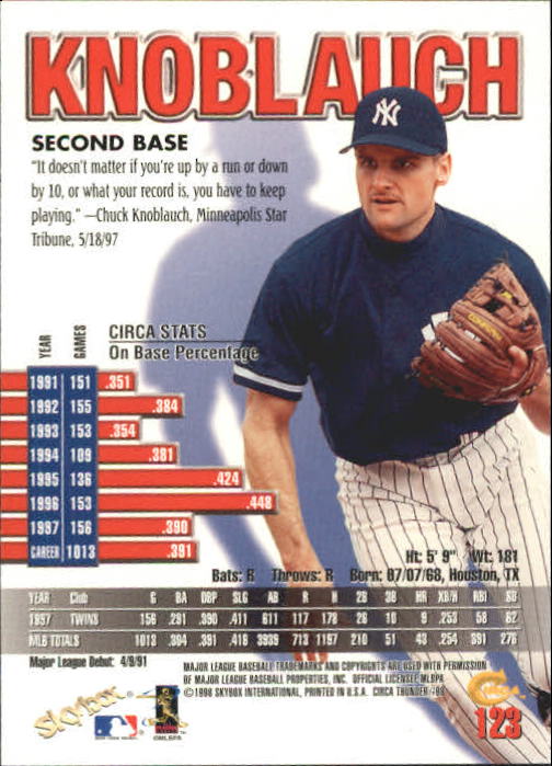 1998 Circa Thunder Baseball "Main Set" Cards #1 to #150 - Bild 247 von 301