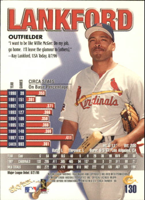 1998 Circa Thunder Baseball "Main Set" Cards #1 to #150 - Bild 261 von 301