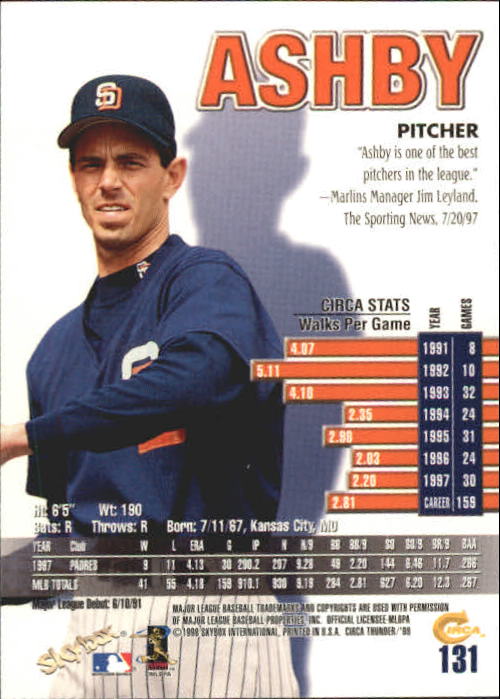 1998 Circa Thunder Baseball "Main Set" Cards #1 to #150 - Bild 263 von 301