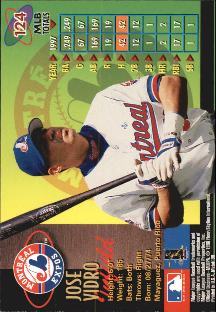 1998 Metal Universe Baseball "Main Set" Cards - Picture 247 of 441