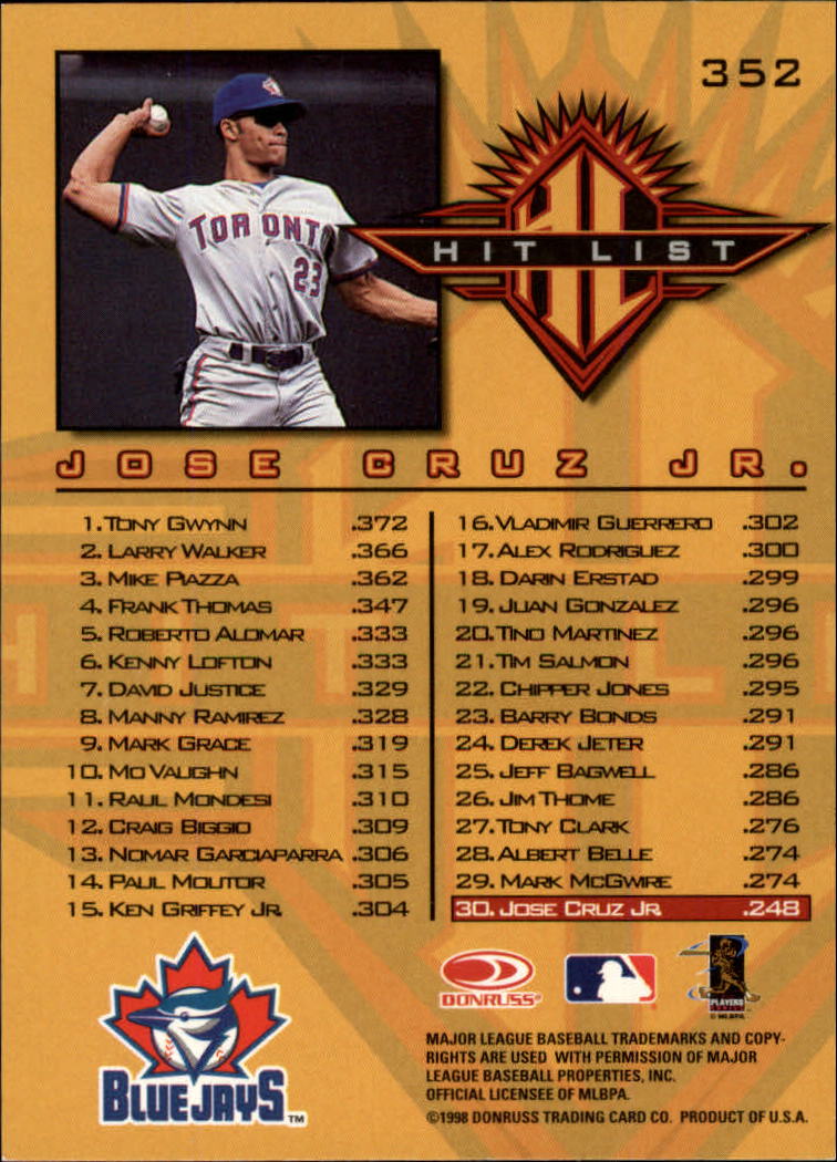 1998 Donruss Baseball "Main Set" Base Cards #251 to #420 - Picture 205 of 341