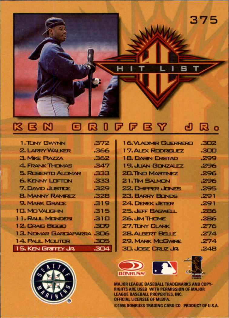 1998 Donruss Baseball "Main Set" Base Cards #251 to #420 - Picture 251 of 341