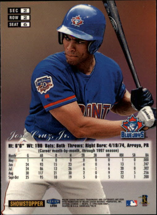 1998 Flair Showcase (Fleer) Baseball "Row 2" Parallel Cards - Picture 9 of 53