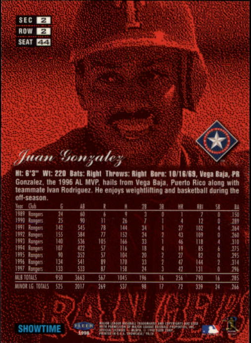 1998 Flair Showcase (Fleer) Baseball "Row 2" Parallel Cards - Picture 35 of 53