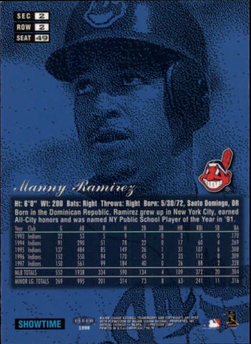 1998 Flair Showcase (Fleer) Baseball "Row 2" Parallel Cards - Picture 41 of 53