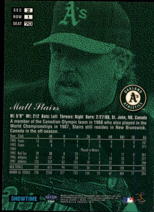 1998 Flair Showcase (Fleer) Baseball "Row 1" Parallel Cards - Picture 25 of 39