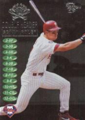 1998 Skybox Dugout Axcess Baseball "Insert" Cards - Picture 40 of 61