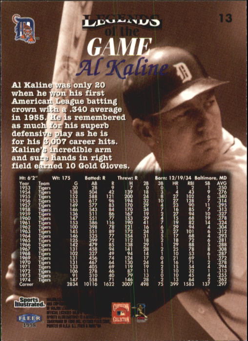 1998 Sports Illustrated Then and Now (Fleer) Baseball "Main Set" Cards - Picture 27 of 303