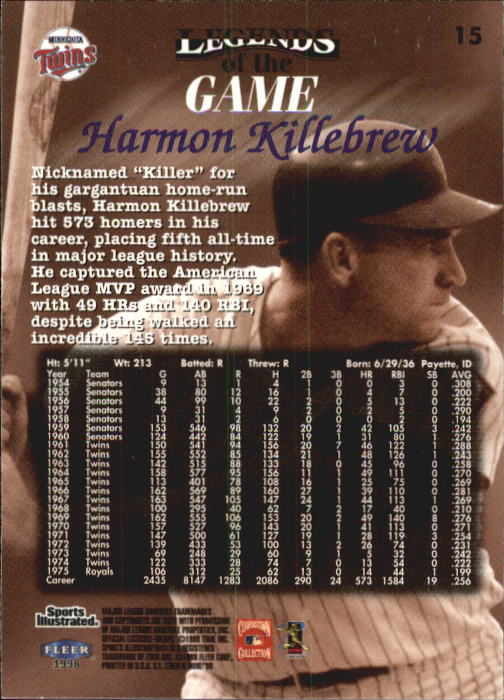 1998 Sports Illustrated Then and Now (Fleer) Baseball "Main Set" Cards - Picture 31 of 303