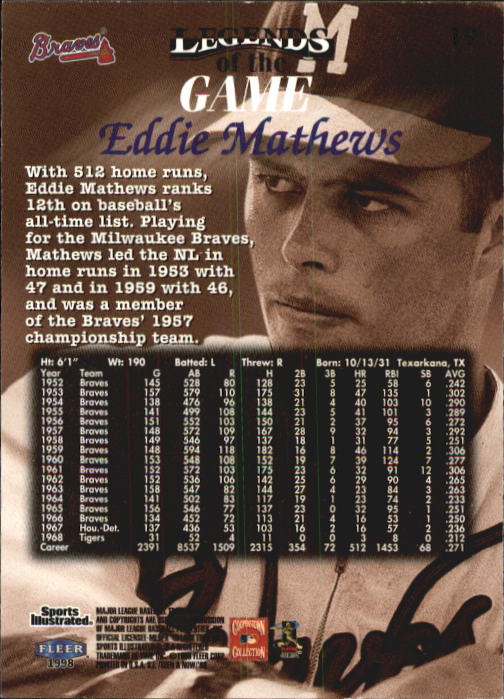 1998 Sports Illustrated Then and Now (Fleer) Baseball "Main Set" Cards - Picture 39 of 303
