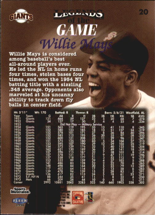 1998 Sports Illustrated Then and Now (Fleer) Baseball "Main Set" Cards - Picture 41 of 303