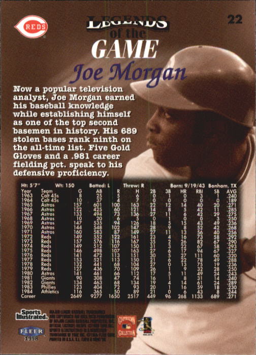 1998 Sports Illustrated Then and Now (Fleer) Baseball "Main Set" Cards - Picture 45 of 303