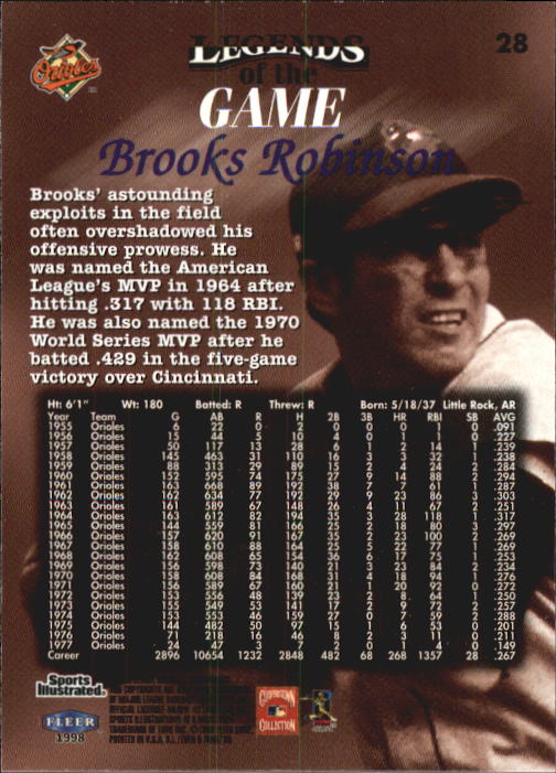 1998 Sports Illustrated Then and Now (Fleer) Baseball "Main Set" Cards - Picture 57 of 303
