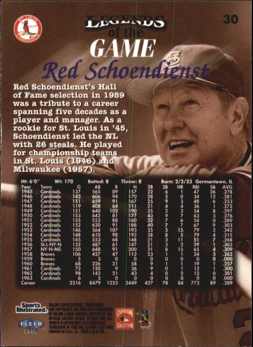 1998 Sports Illustrated Then and Now (Fleer) Baseball "Main Set" Cards - Picture 61 of 303