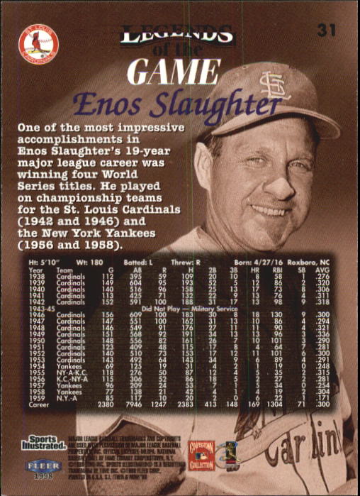 1998 Sports Illustrated Then and Now (Fleer) Baseball "Main Set" Cards - Picture 63 of 303