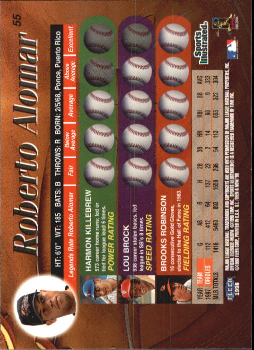 1998 Sports Illustrated Then and Now (Fleer) Baseball "Main Set" Cards - Picture 111 of 303