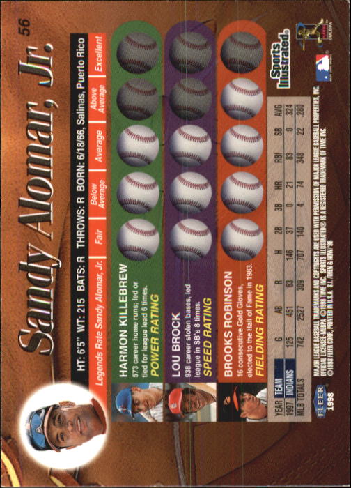 1998 Sports Illustrated Then and Now (Fleer) Baseball "Main Set" Cards - Picture 113 of 303