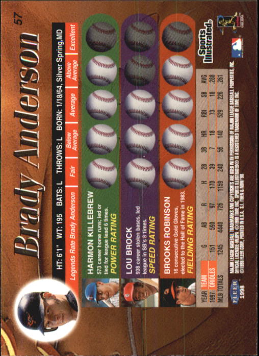 1998 Sports Illustrated Then and Now (Fleer) Baseball "Main Set" Cards - Picture 115 of 303
