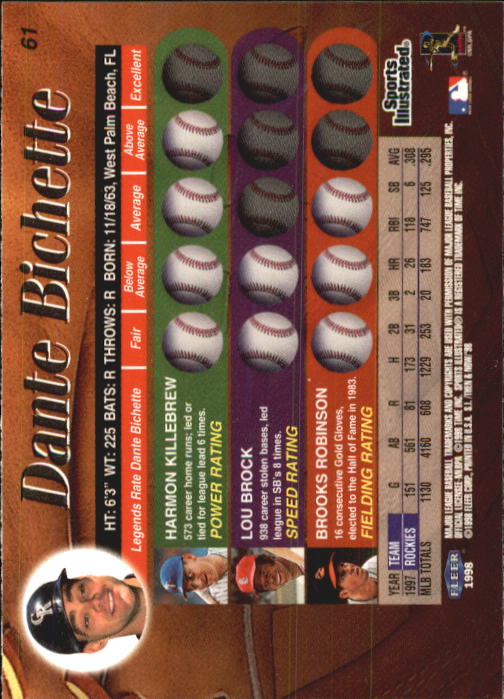 1998 Sports Illustrated Then and Now (Fleer) Baseball "Main Set" Cards - Picture 123 of 303
