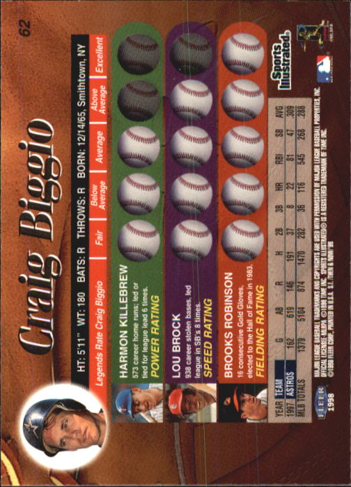 1998 Sports Illustrated Then and Now (Fleer) Baseball "Main Set" Cards - Picture 125 of 303