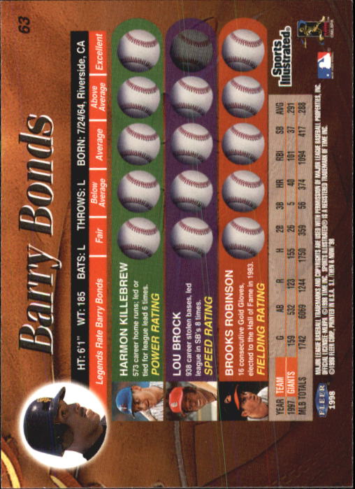 1998 Sports Illustrated Then and Now (Fleer) Baseball "Main Set" Cards - Picture 127 of 303